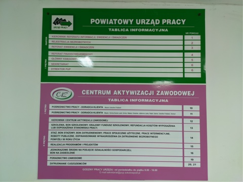Tablice informacyjne ze spisami pokoi